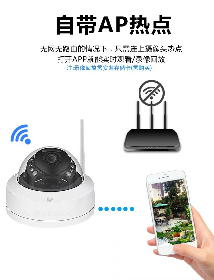 WIFI1080P kızılötesi gece görüşlü güvenlik kamerası 5MP patlamaya dayanıklı kubbe kamera akıllı güvenlik ev kullanımı
