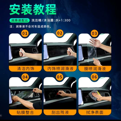 Car interior film — Models of Jietu Shanhai T1