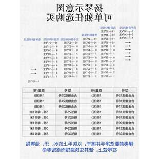 �Ǻ������P������ 402�P���� 15-30̖�y�p�Ҫ����P�������