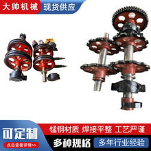 ���������������ΰ�������ͷ��β�����ܳ����������豸��ҵ����