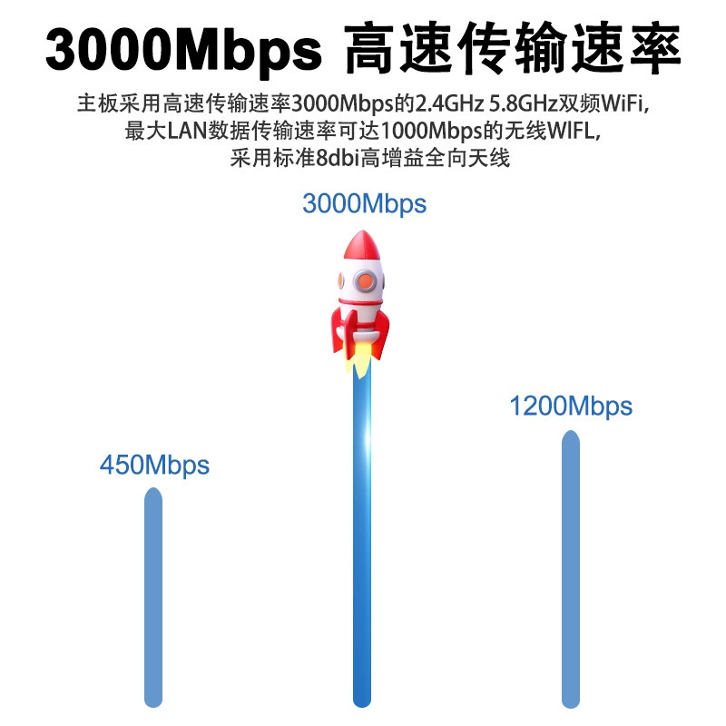 Уличный 5G маршрутизатор высокой скорости с двумя диапазонами wifi6 промышленный умный mt7981b гигабитный маршрутизатор SIM-карта оптовый