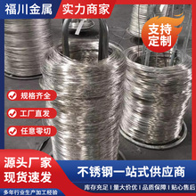 ����201���P䓽z ����304���P䓏��ɾ� ���P���Ӳ�� ȫܛ�����z