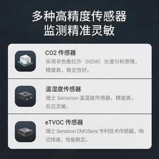 J8 Sensing 2 Carbon Dioxide Pco2 Qingping Temperature and Humidity Gas Intelligent Control 5 Air Detector App Detector Mg3