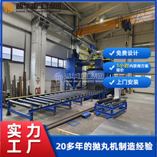 I݁ͨ^ʽC H/䓽Y ЧP