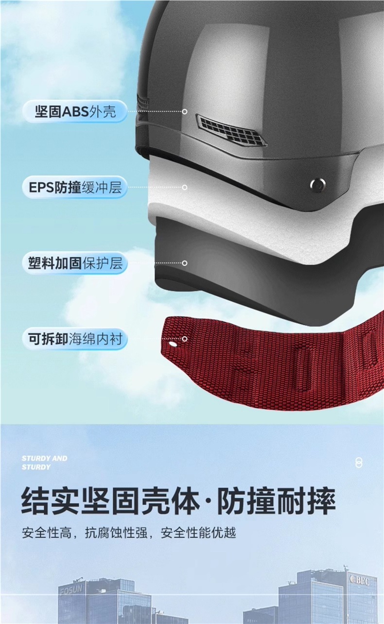 New National Standard 3C Certified Electric Vehicle Helmet for Men and Women, Suitable for All Seasons, Electric Scooter Safety Helmet, Summer Sun Protection Half Helmet