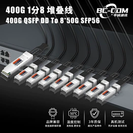 光纤收发器;其他传输设备;光电器件