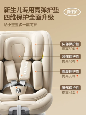 German Dwarfoo Kidsren's Seat, Car child safety seat