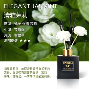 �Ƶꌣ�ßo����޹200ml 60-90��־����� ���ð�ȫ�J�C���