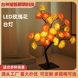 LEDõ�廨����ѻ����}�Q��õ�廨���b����˹��Y��Сҹ������