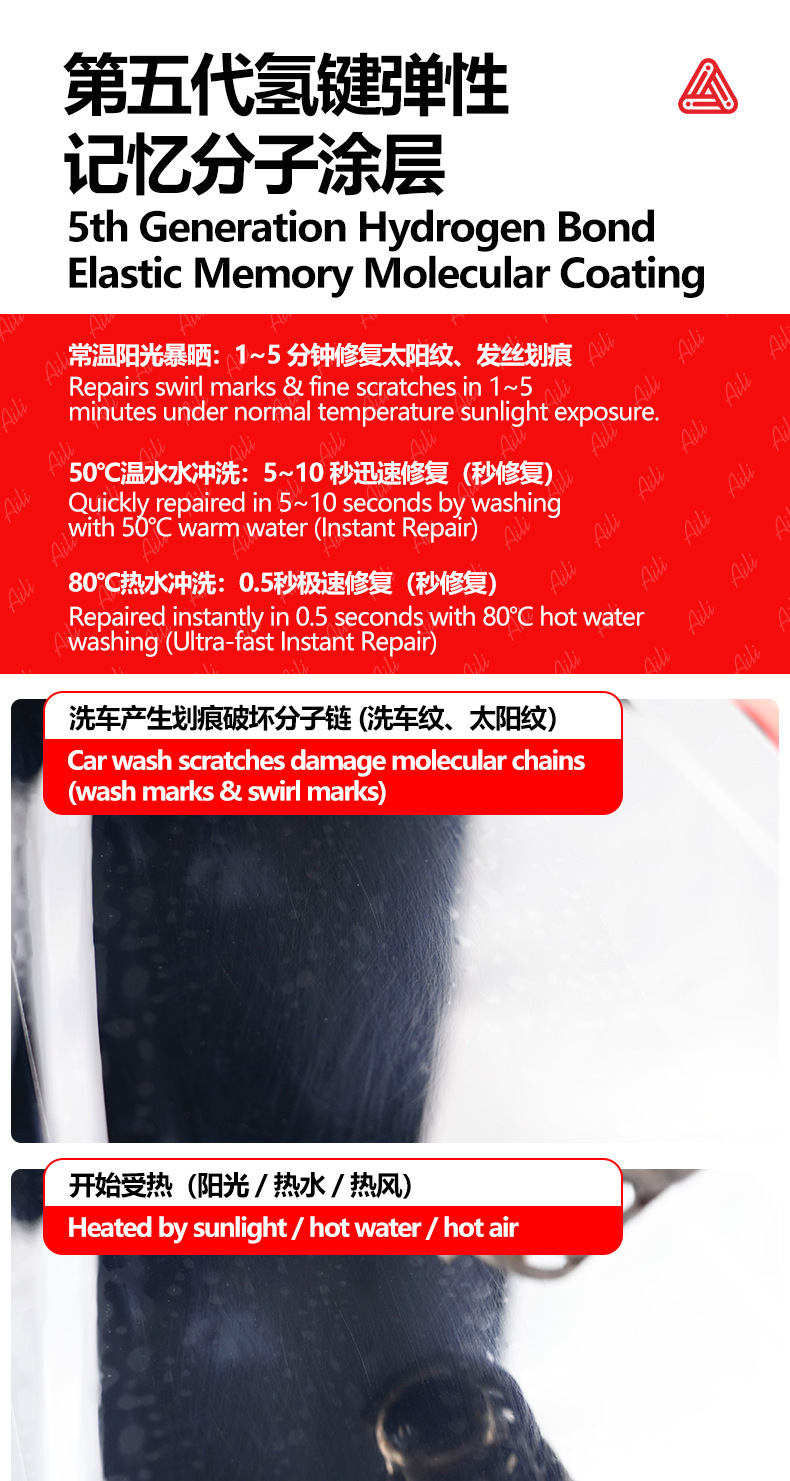 PCU car cover embedded coating TPU car cover paint protection film, self-repairing, scratch-resistant, full-body protection for cars