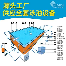游泳池;喷泉水景;泳池水处理