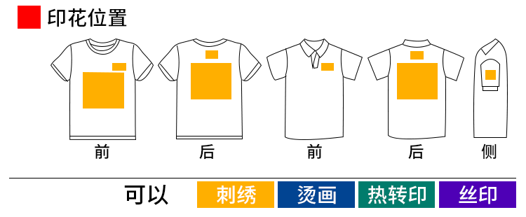 02_02_详情模板_印花位置.jpg