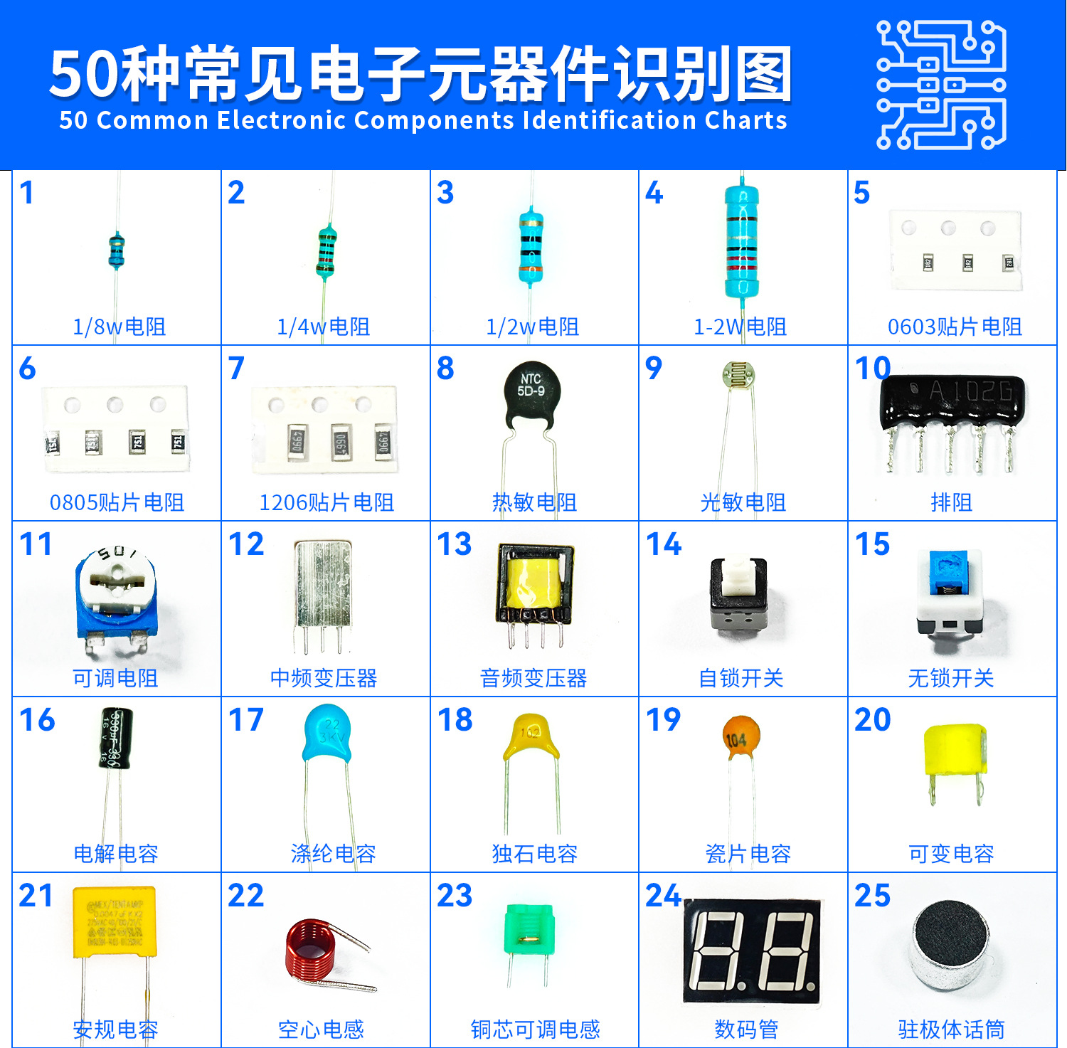 Learn to Recognize 50 Kinds of Digital Components. Electronic Kit DIY Parts Discrete Component Teaching Practice Exercises