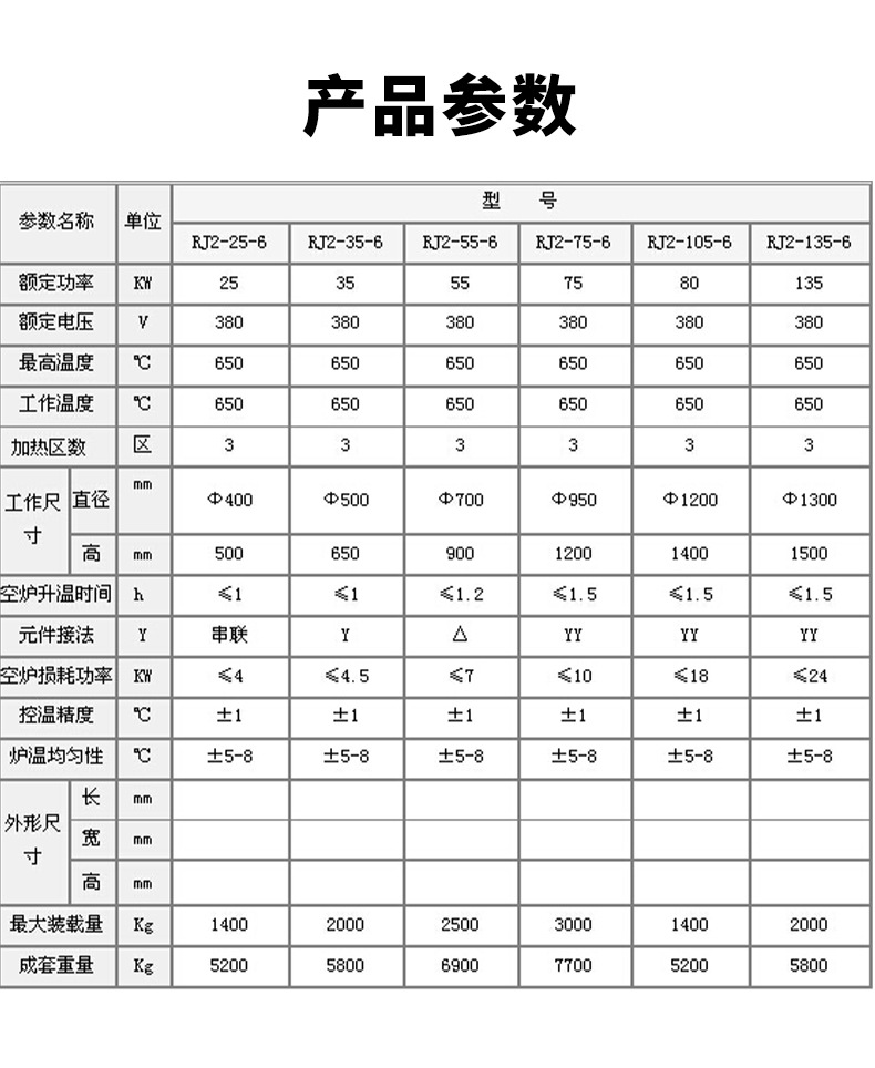 产品详情图