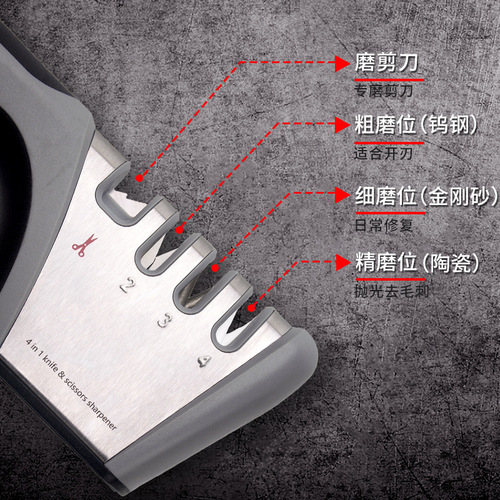 Amazon source multi-purpose four-stage knife sharpener, quick sharpening of kitchen knives, manual export quality scissors sharpener