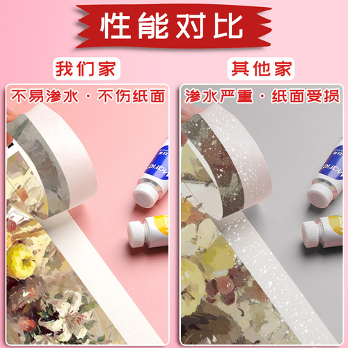 Art paper tape, art students' special water tape, notebook non-drying color separation edge tape without glue wholesale edge paper 