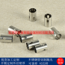 304���P䓾���ë���ܼӹ����ȿڟo�p���Ĺܲ��P䓈A��б�Ƿ��