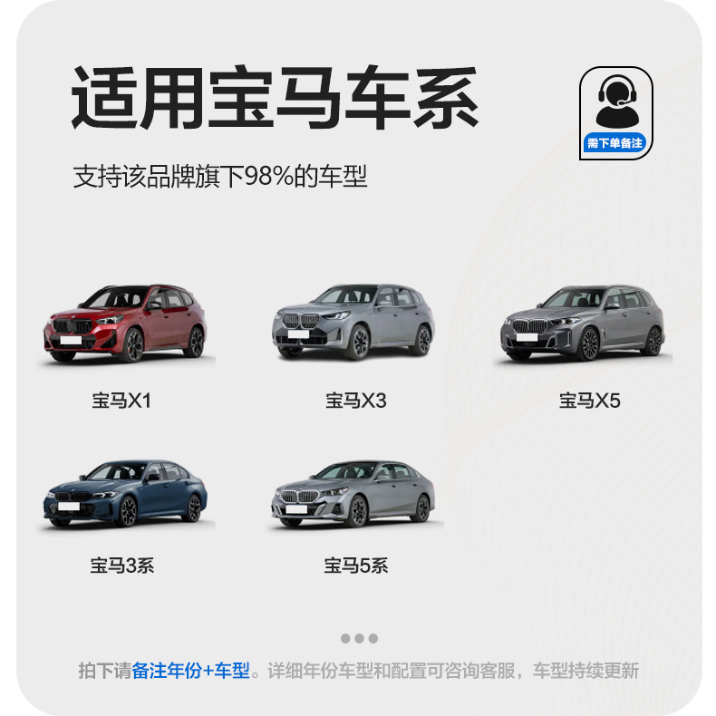 Suitable for Bmw X1 X2 X3 X5 1 Series 3 Series 5 Series Minitpe Car Floor Mats with Full Coverage of the Door Sills