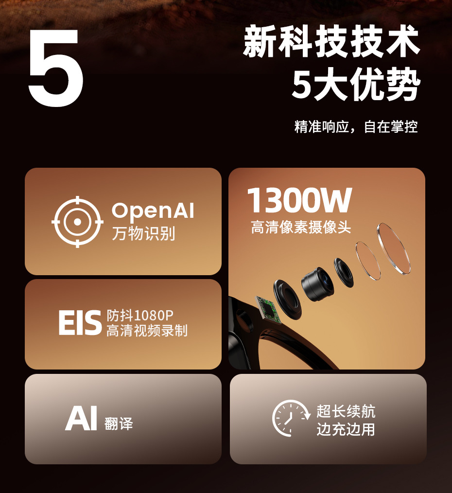 跨境E06S智能眼镜1300万像素高清TK直播AI翻译拍照摄像ai智能眼镜