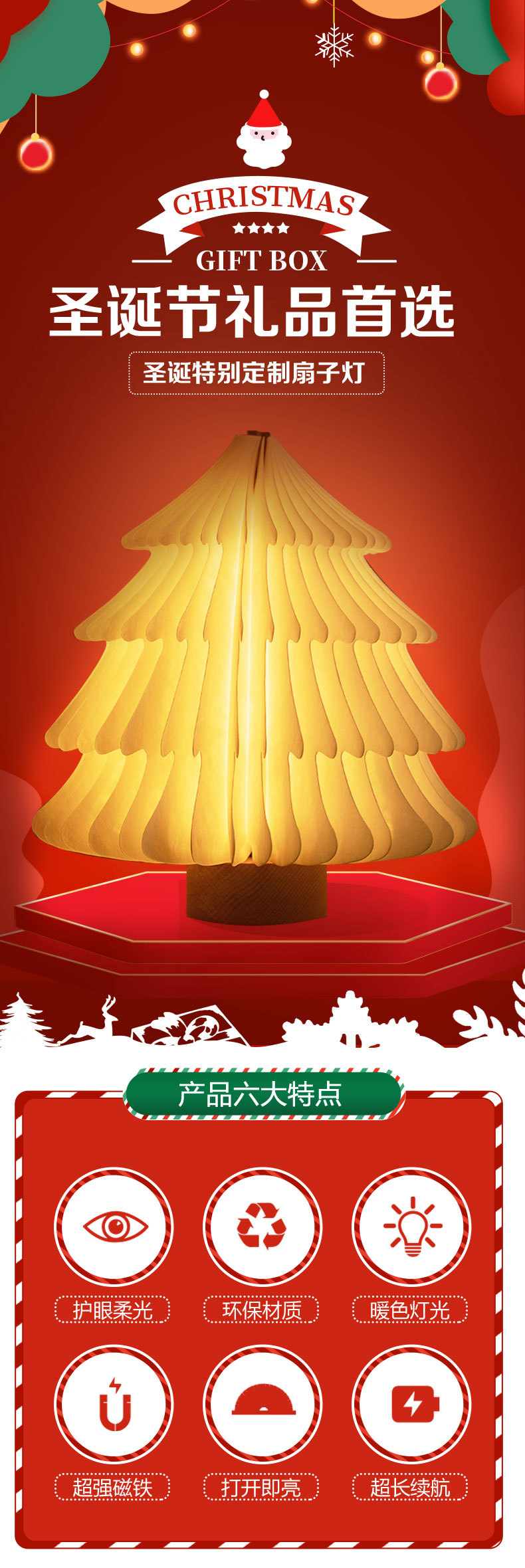 圣诞树灯详情页_01