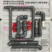 �^�V��DIY���D���~���^�V����ˮ���׼�����Mˮ�ڌ����^