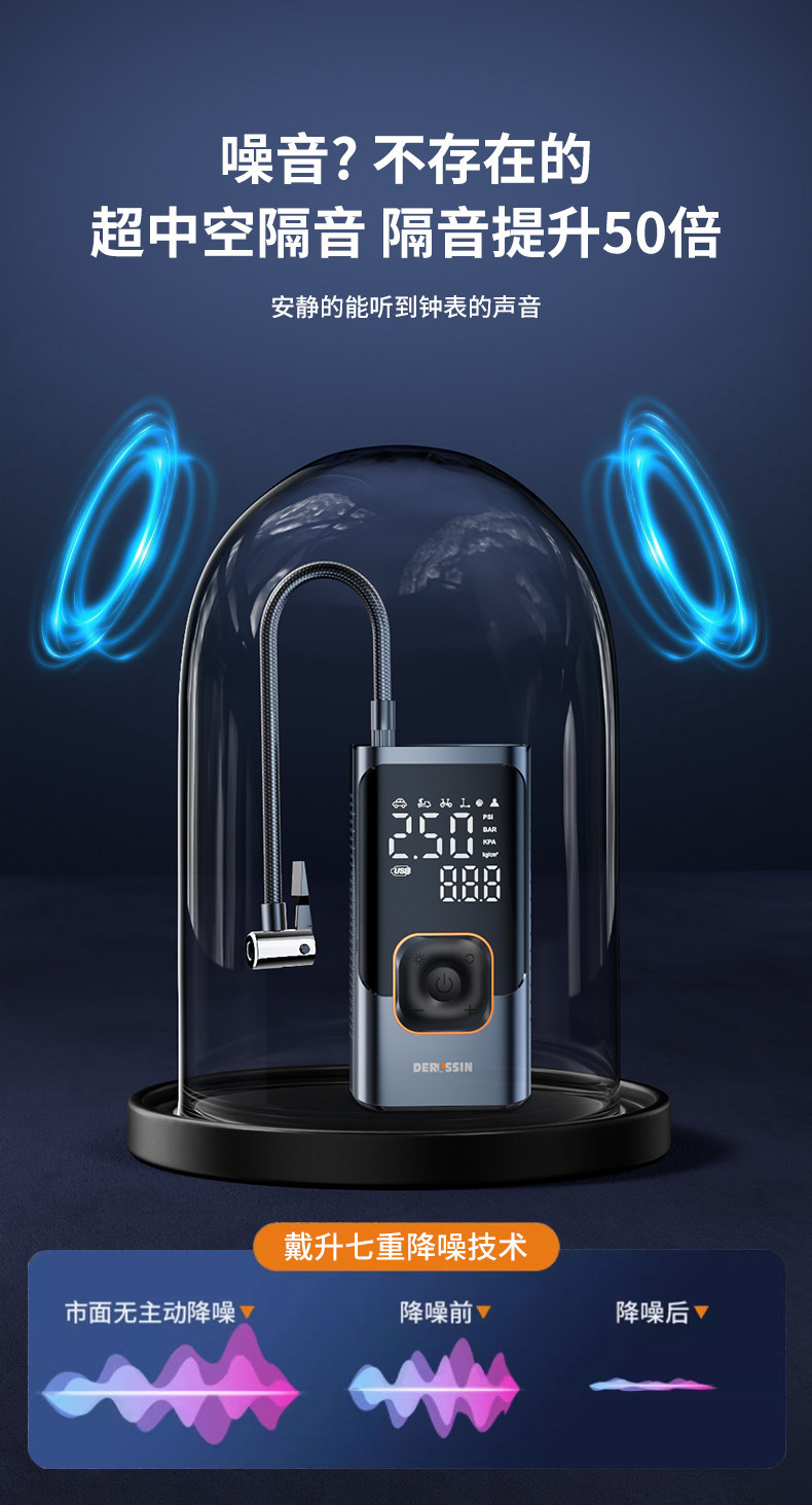 Car Air Pump, Car Tire Pump with Tire Pressure Measurement, New Model Air Pump, Electric Bicycle Pump, Portable