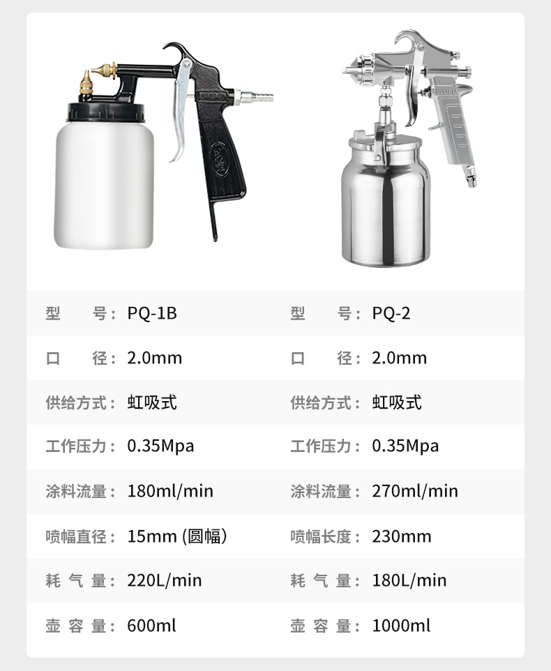 综合喷漆枪详情页_18.jpg