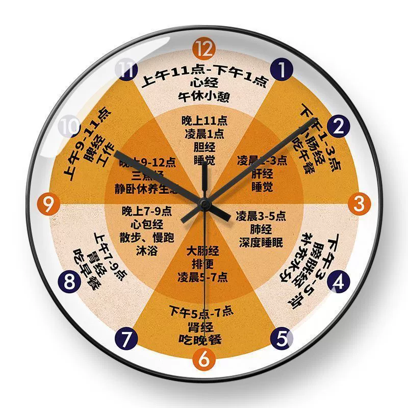 [Коллекция 1200 человек] Китайская медицина аптека декоративные настенные часы