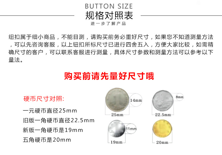 四眼金属配树脂纽扣 镶钻精品圆形西服扣 花纹平面饰品现货批发详情6