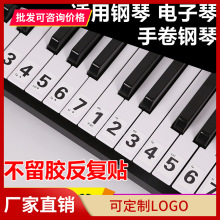 ������N32/495461/88�I���a�־��������A�往�V�I�Pλ�N������