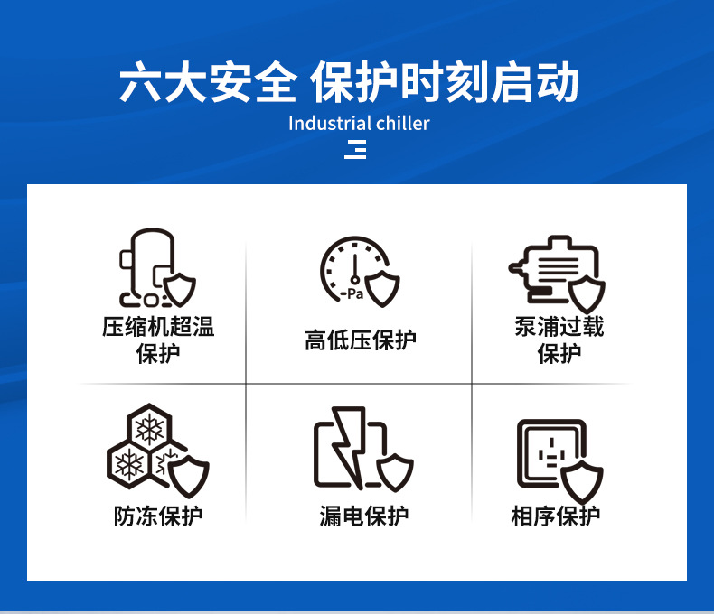 工业冷水机详情_13