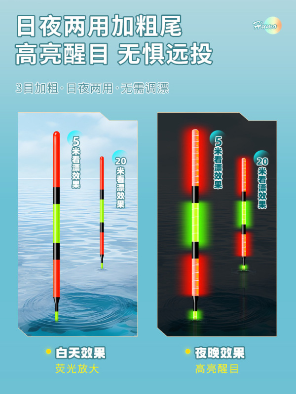 大型魚用の鯉フロート、夜光フロート、遠投用滑り止めフロート、超高輝度フロート、太くて目を引く昼夜両用電子フロート|undefined