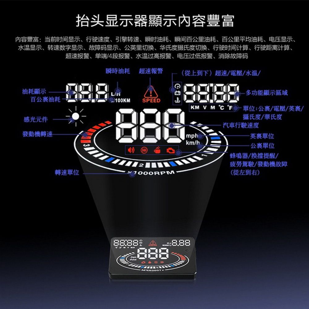 5.5inch Car HUD Head-Up Display OBD Speed Fuel Consumption Water Temperature Multi-Function HD Screen E300