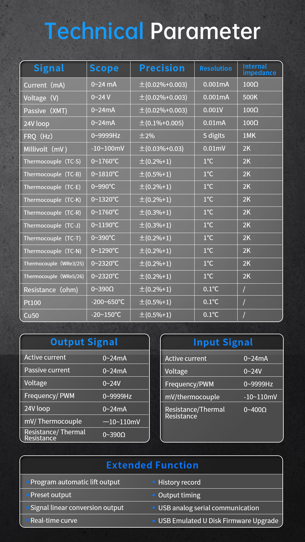 FNIRSI SG-004A Detail Page-09.