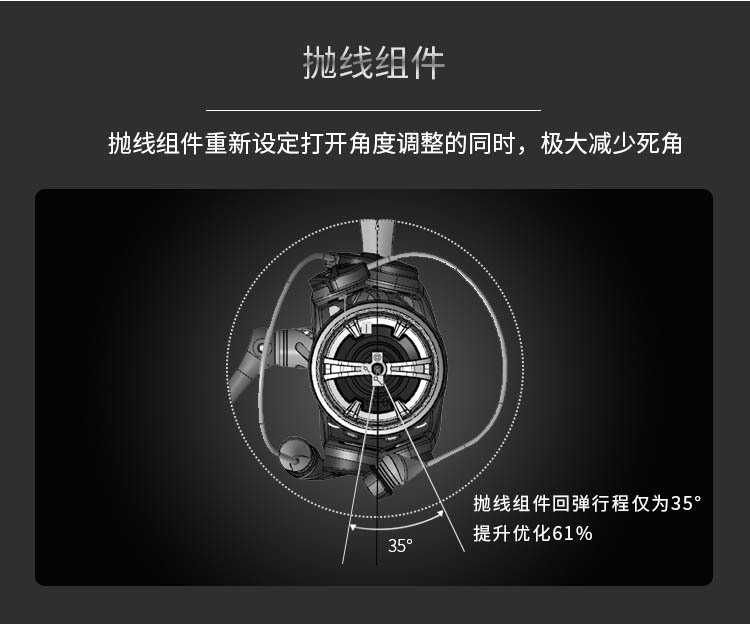 海伯SMART LFC路亚轮碳纤维斜口纺车轮淡水海钓远投轻量型鱼线轮详情9