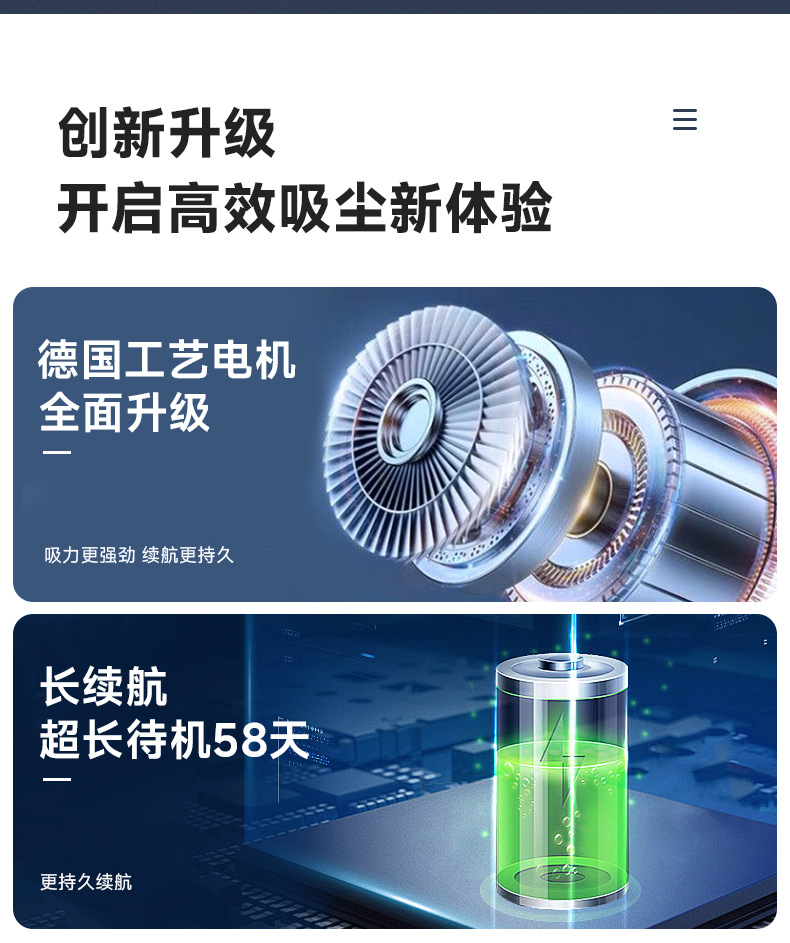 Cross-Border Car Vacuum Cleaner with Suction and Blowing Functions, Wireless, High Suction Power, Handheld, Portable, Mini, Super Strong for Car Use, Interior Dust Blowing