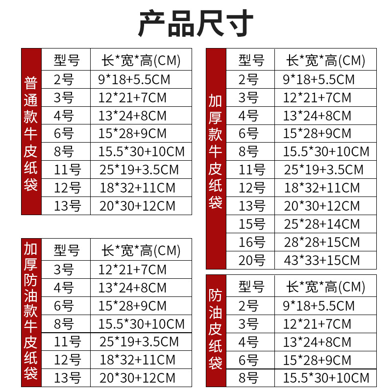 Spot kraft papel té con leche bolsa de papel de fondo cuadrado bolsa de embalaje de barbacoa de alimentos bolsa de papel desechable gruesa a prueba de aceite personalizada
