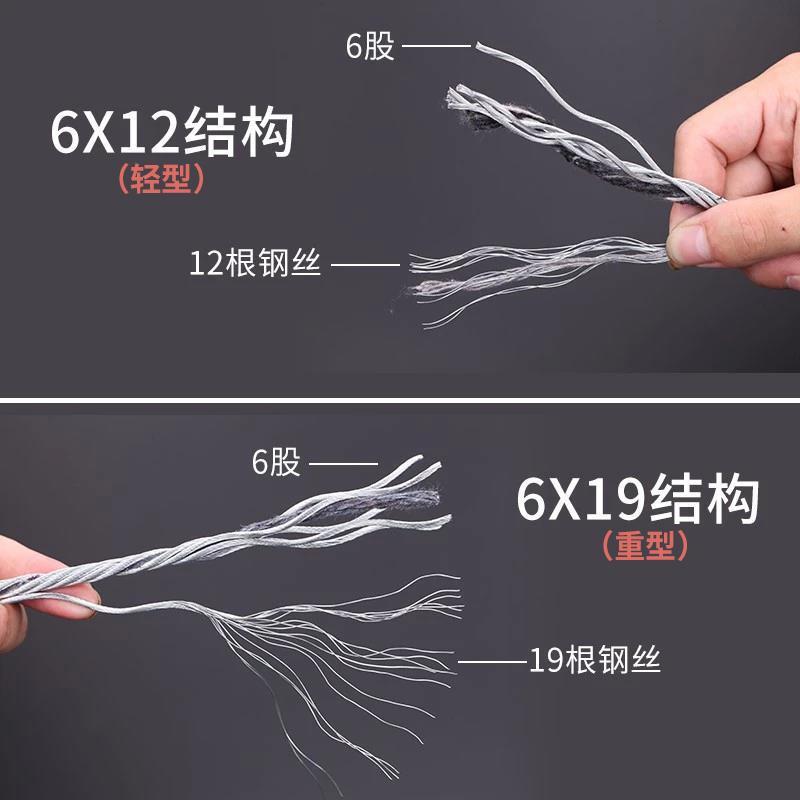 国标粗10mm多股8mm绳5mm6mm电梯吊装货车捆绑钢丝绳晾衣绳