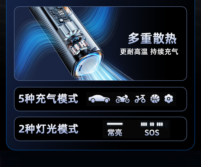 Car-mounted wireless air pump, electric bicycle sports ball inflator, car electric tire inflator, car air pump