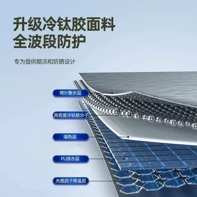Double-Layer Chimney Opening, Cold Titanium – Avtomobil dam çadırları