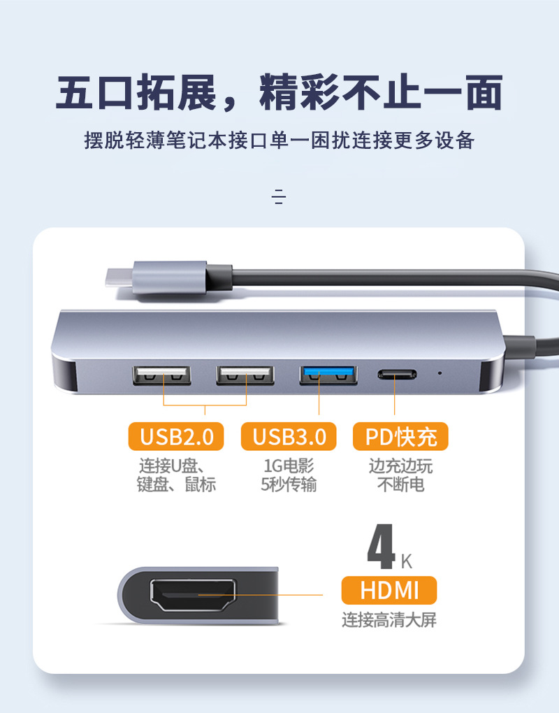 五合一拓展坞详情页_02.jpg