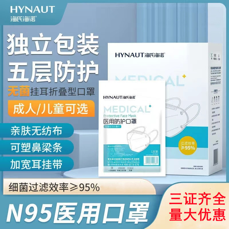 Haili Hyeno Medical N95 Mask Hano N95 Sterilizer Five -Five Layer…