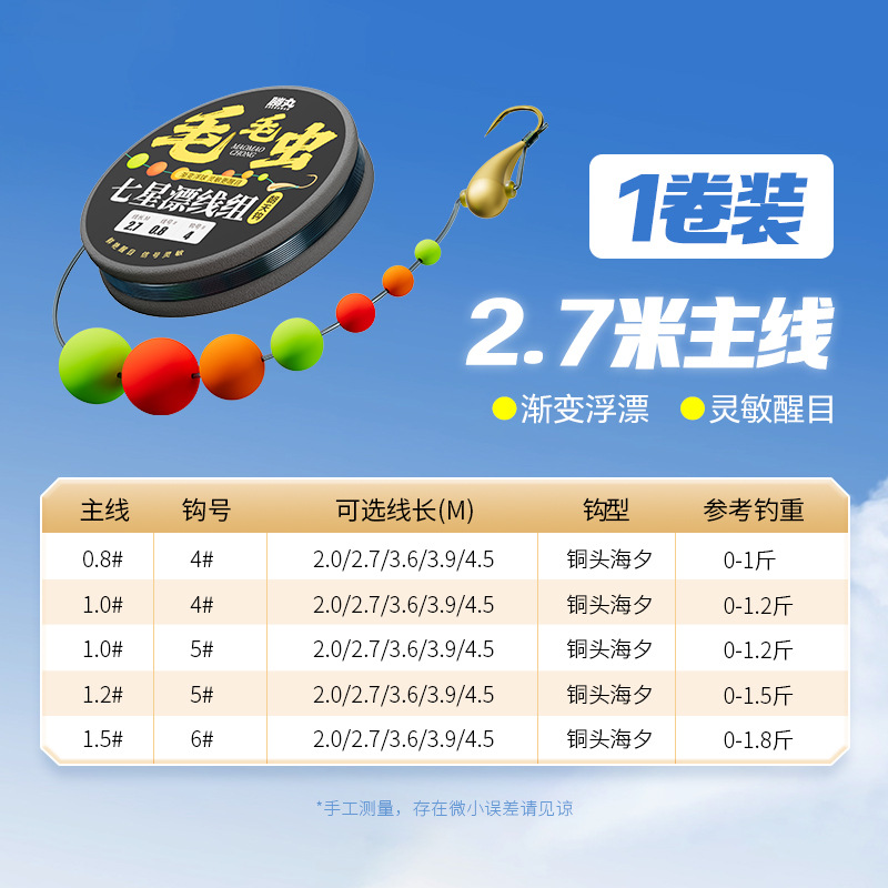 【 2.7m 】1 roll of caterpillar thread set