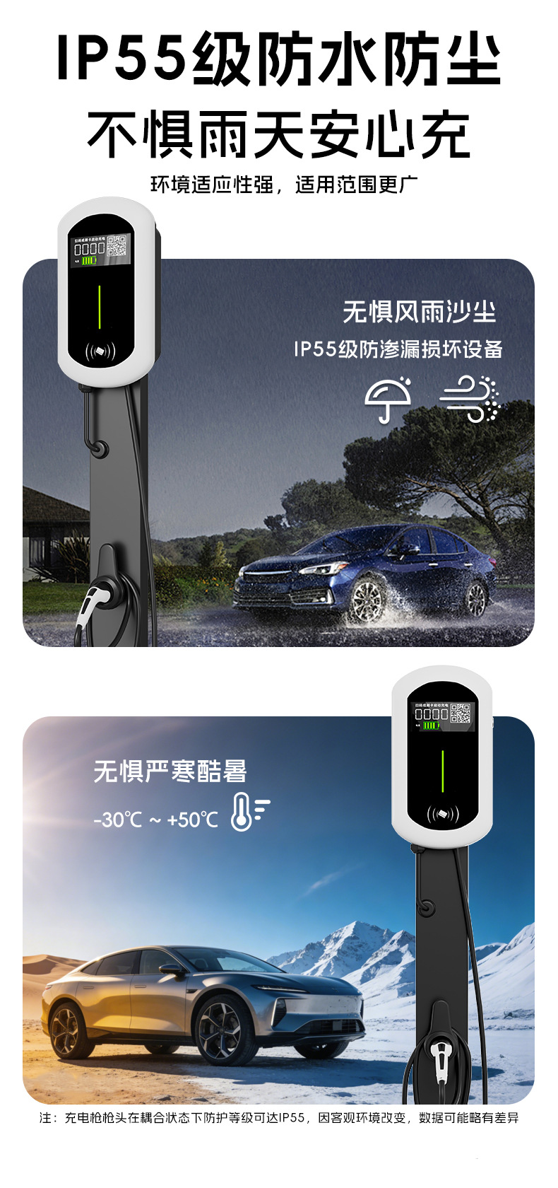 European Standard Customized Home-Use 7Kw New Energy Vehicle Weather-Resistant Charging Stable Operation Protection Type2 Charging Station
