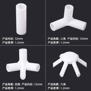 ���Ͻ��^�B�Ӽ�����������wֱ�����Ϲܶ�����ͨ���P�֧���B���^