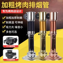 �nʽ�����ş��ܟ������L����s�����ֳ韟�C�����ş��O��