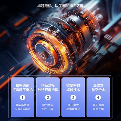 Car Vacuum Cleaner, Chezai Tozsoranlar