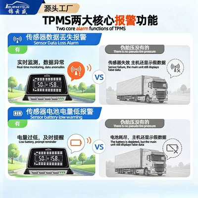 compatible with various trucks, with — Tire pressure monitoring system