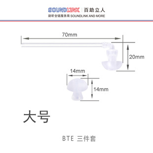�� �������CBTE������ �������^���׼�