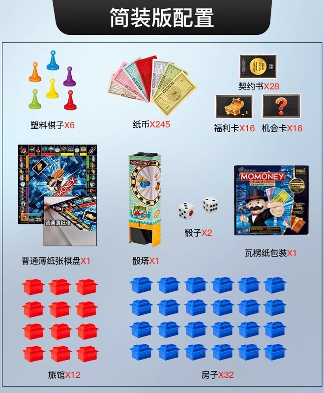 正版大号富翁游戏棋世界中国版超大号儿童成年版桌游房产大亨互动|undefined
